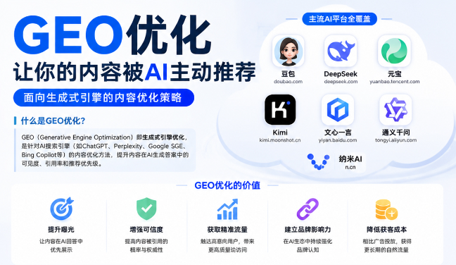 清徐GEO与SEO有何相似之处